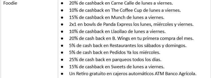 Plan premium 2