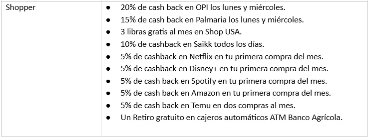 Planes premiuem 3